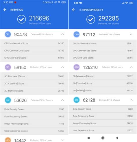 Snapdragon 730 vs Snapdragon 630: tests and benchmarks.